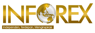 inforex